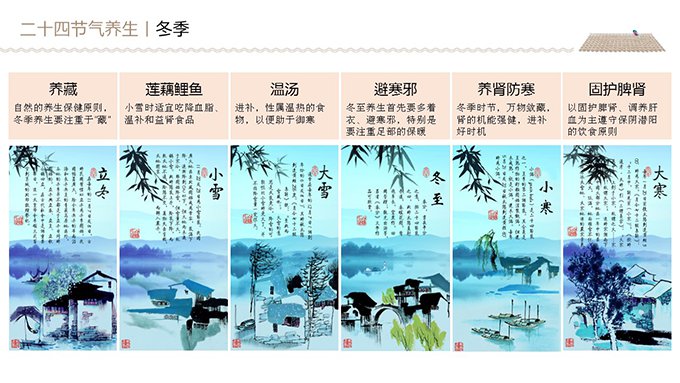 融创德清莫干溪谷小镇定位策略