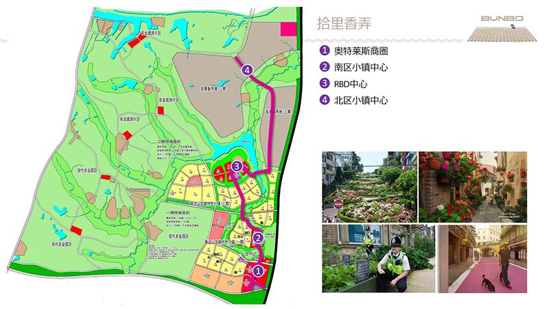 绿地安南小镇策划与规划概念