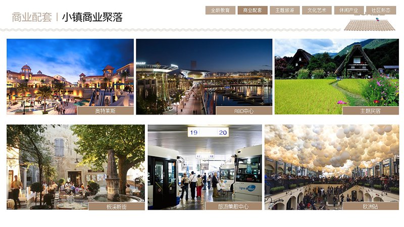 绿城安义特色产业小镇概念构想