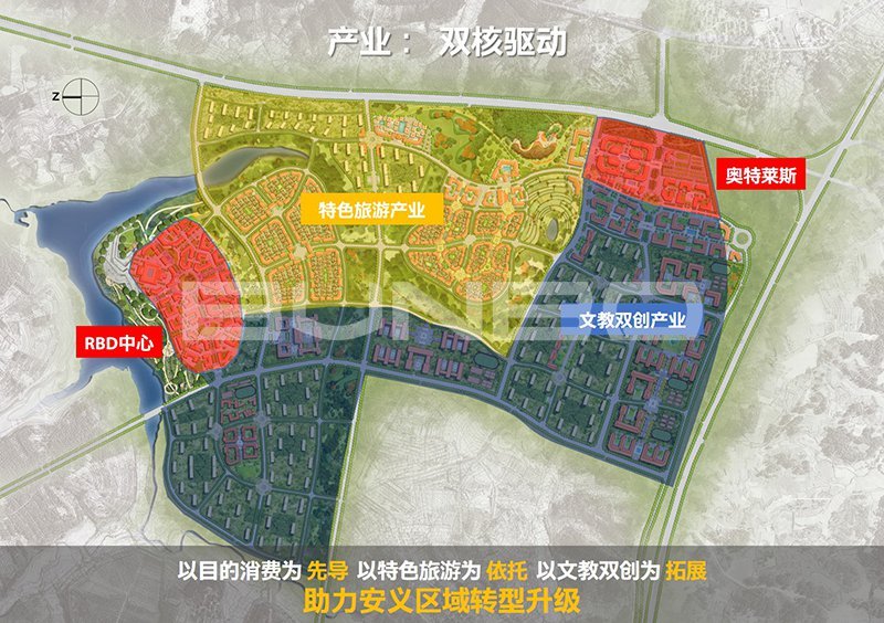 绿城安义特色产业小镇概念构想