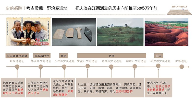 绿地安南小镇策划与规划咨询方案
