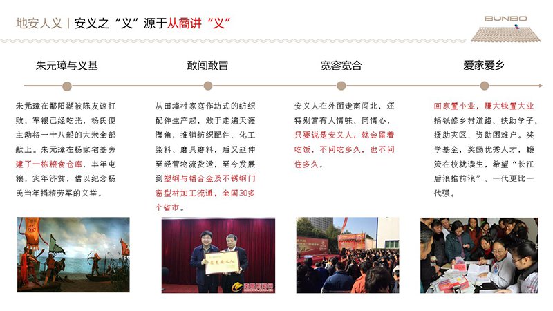 绿地安南小镇策划与规划咨询方案