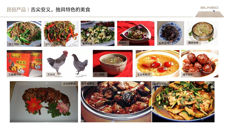 绿地安南小镇策划与规划咨询方案