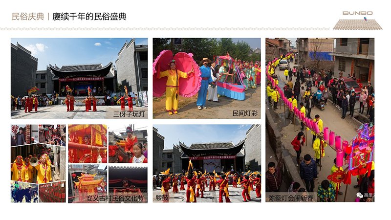 绿地安南小镇策划与规划咨询方案