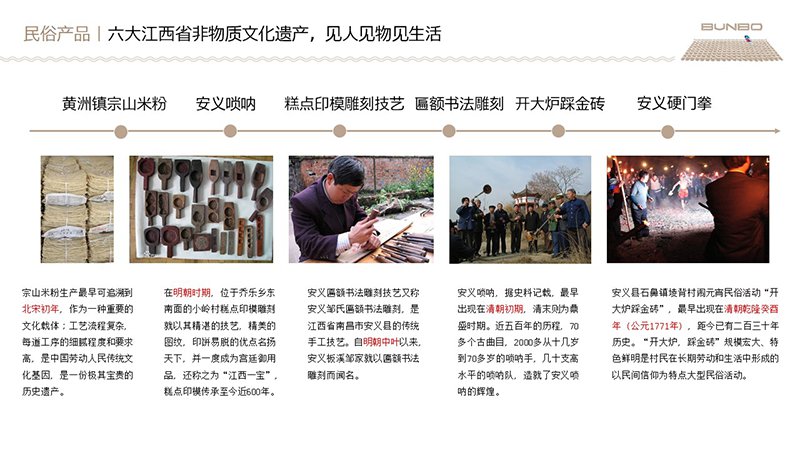 绿地安南小镇策划与规划咨询方案