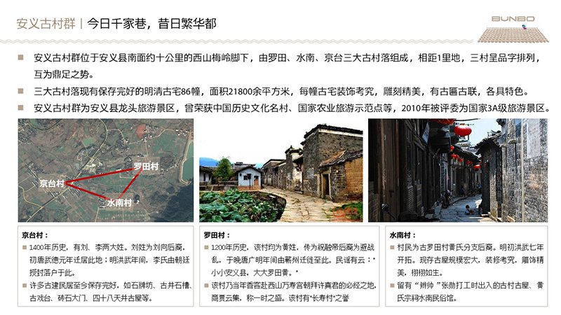 绿地安南小镇策划与规划咨询方案