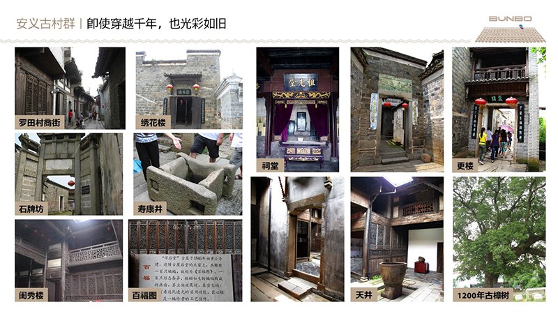 绿地安南小镇策划与规划咨询方案