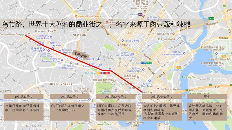 绿地安南小镇策划与规划概念