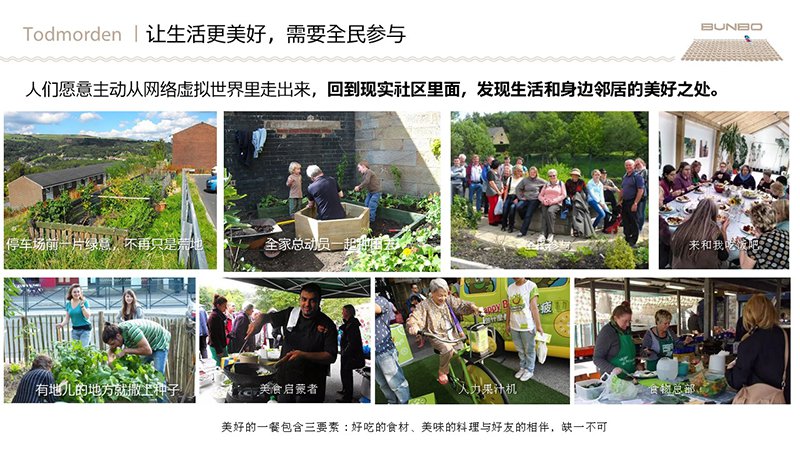 绿地安南小镇策划与规划概念