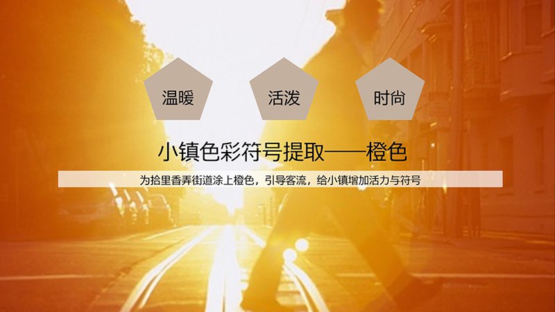 绿地安南小镇策划与规划概念