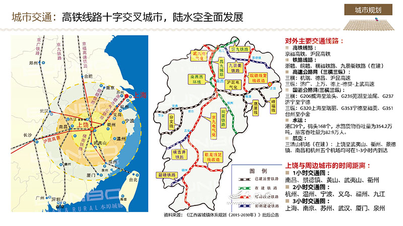 蓝城江南里定位报告