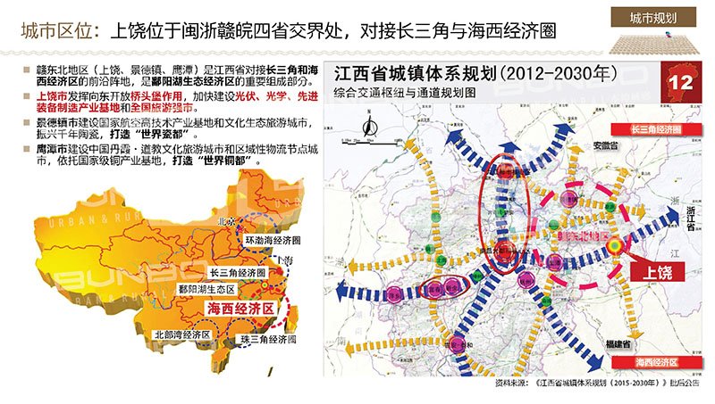 蓝城江南里定位报告
