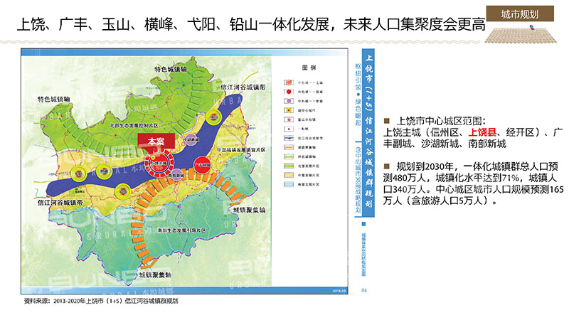 蓝城江南里定位报告