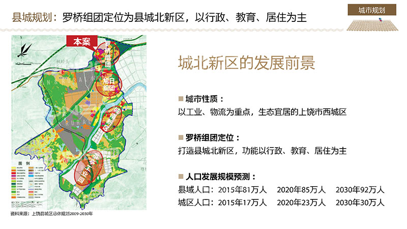 蓝城江南里定位报告