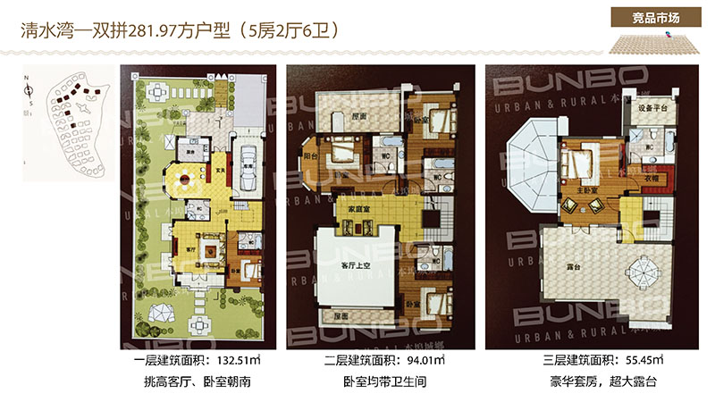 上饶房地产微观研究：清水湾别墅