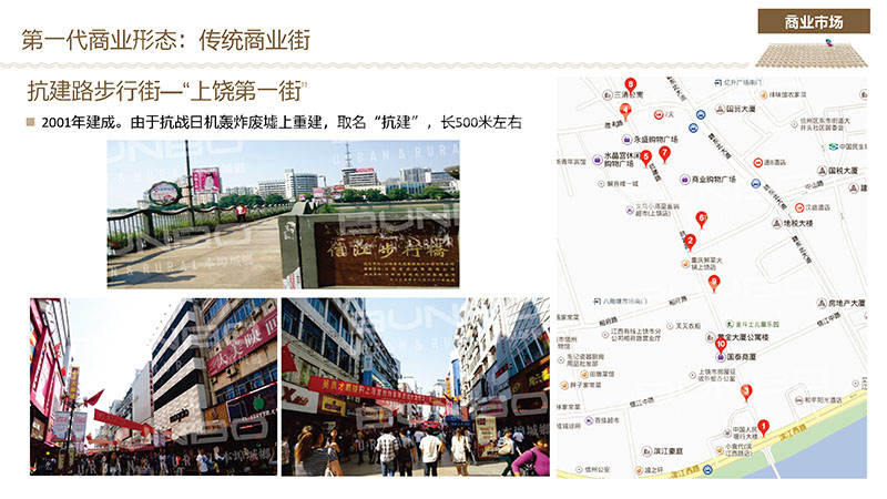 上饶商业地产三代商圈与产品调研