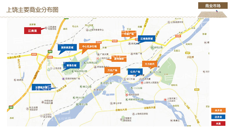 上饶商业地产三代商圈与产品调研