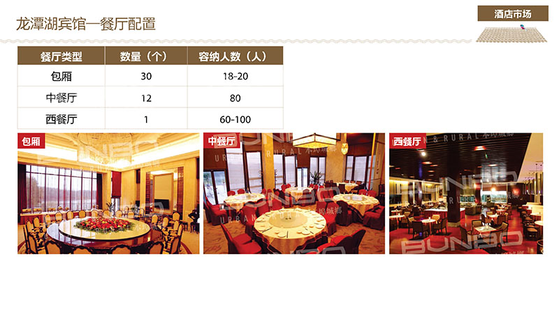 上饶龙潭湖宾馆