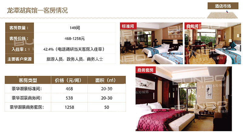 上饶龙潭湖宾馆