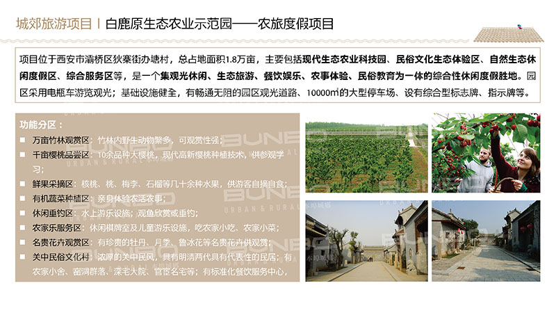 西安白鹿原农业与旅游开发项目调研