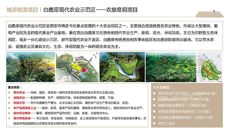 西安白鹿原农业与旅游开发项目调研