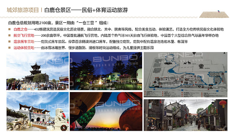 西安白鹿原农业与旅游开发项目调研