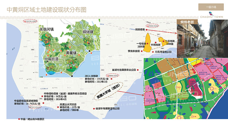安徽省合肥市房地产土地市场