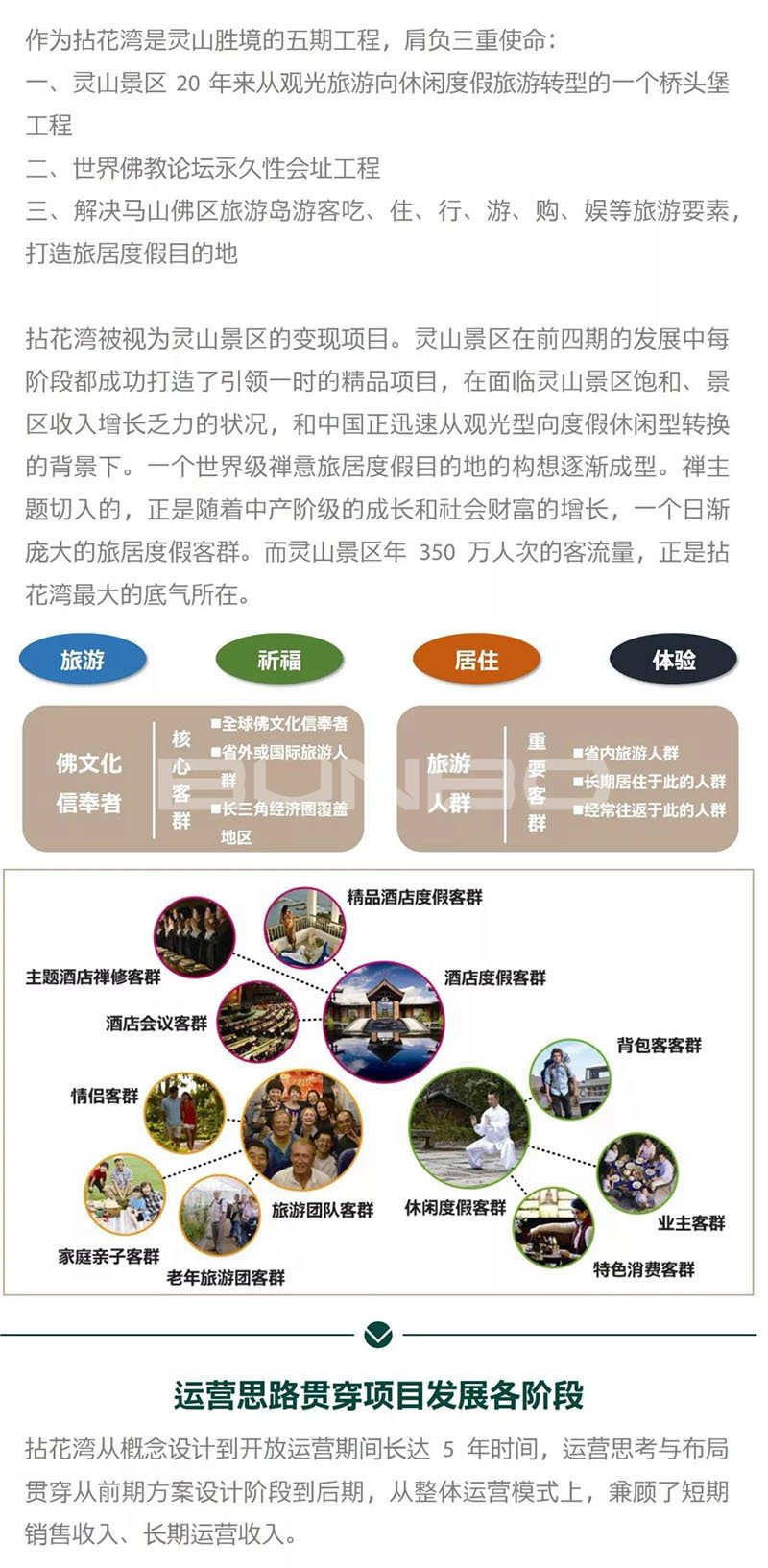 无锡拈花湾规划运营分析