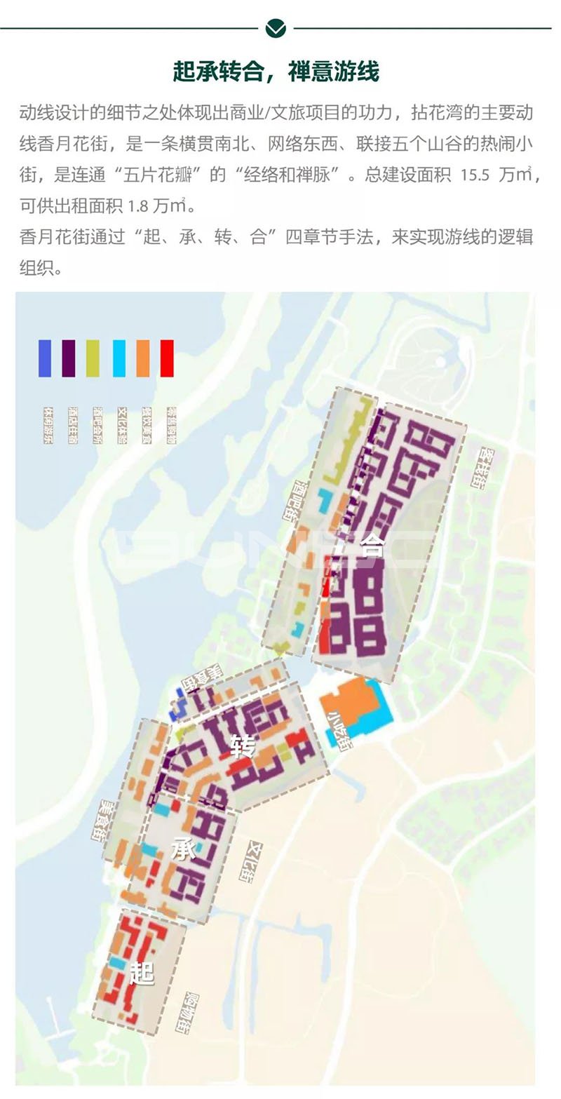 无锡拈花湾规划运营分析