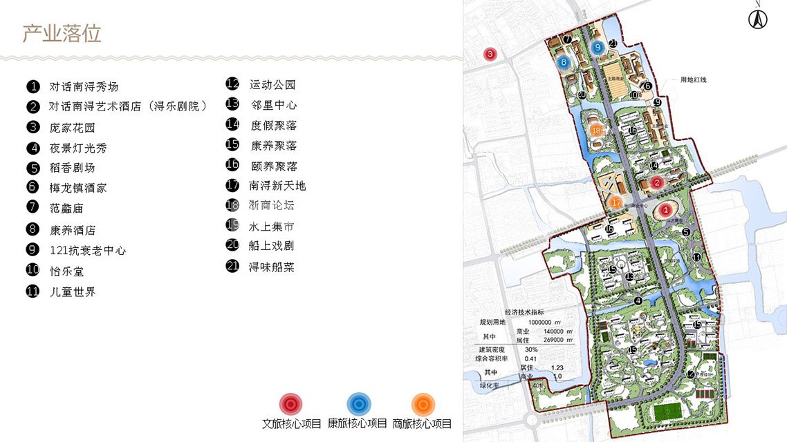 融创南浔浔东小镇概念规划