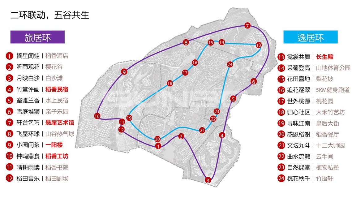 融创德清莫干溪谷概念规划