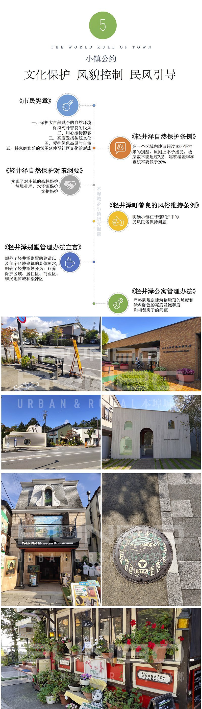 日本轻井泽小镇规划考察