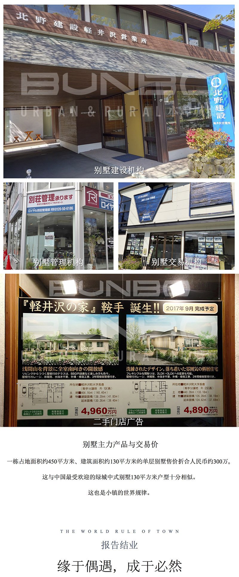 日本轻井泽小镇规划考察