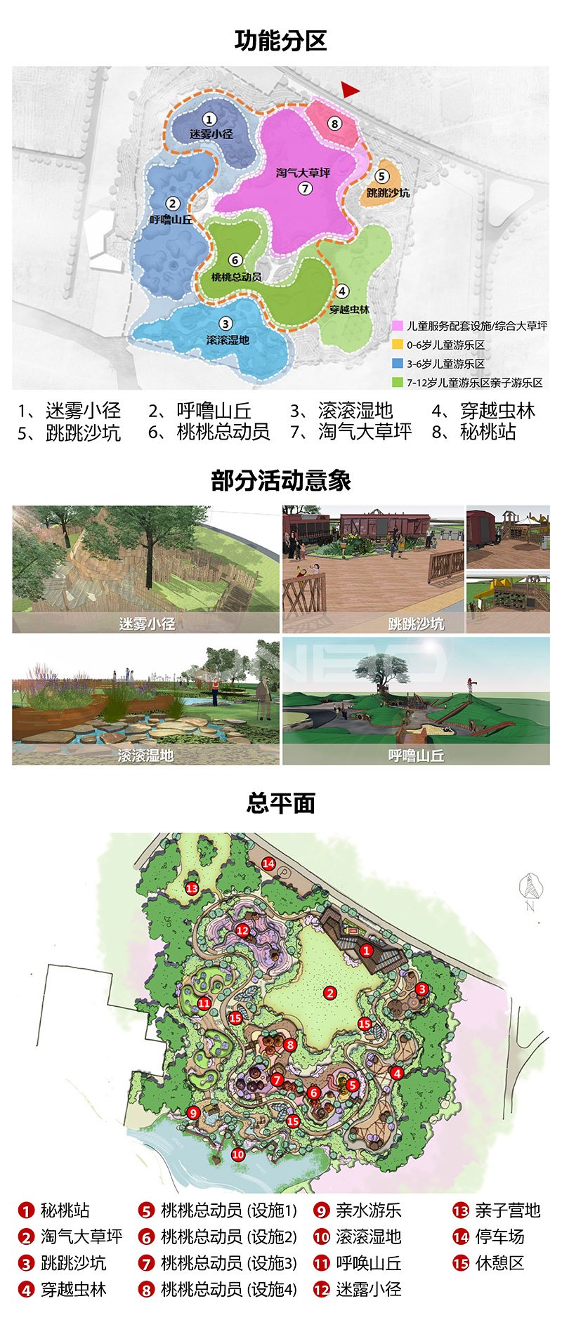 无锡田园东方开发项目