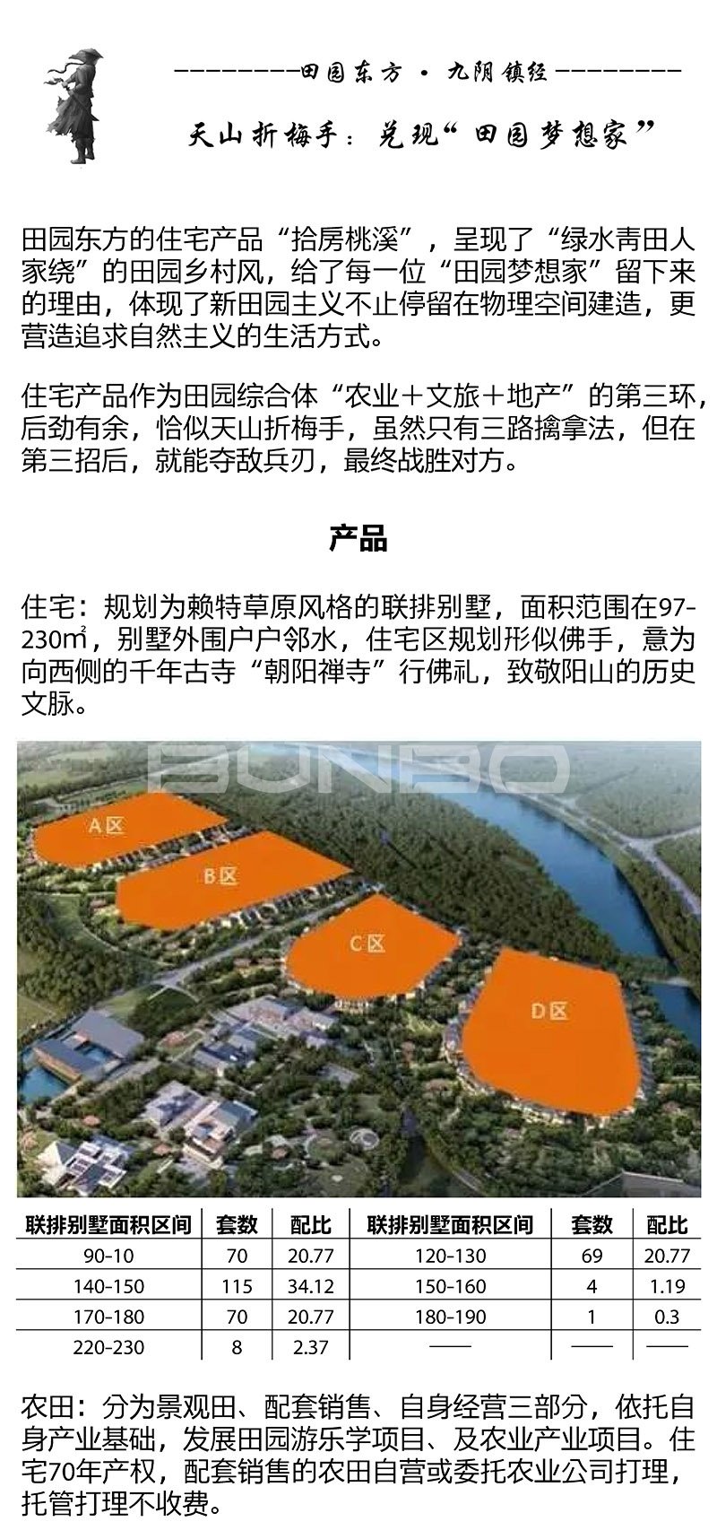 无锡田园东方开发项目