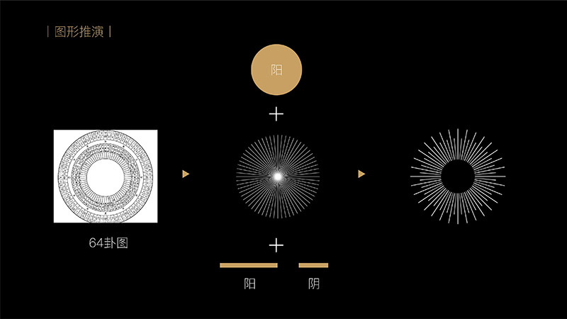 蓝城春风咏易logo