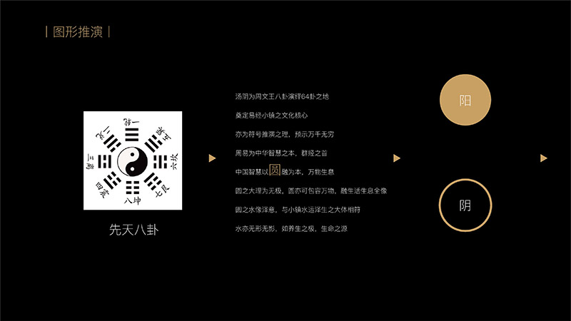 蓝城春风咏易logo