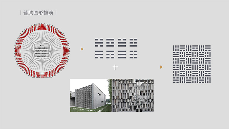 蓝城春风咏易小镇符号设计