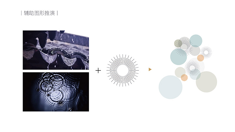 蓝城春风咏易小镇符号设计