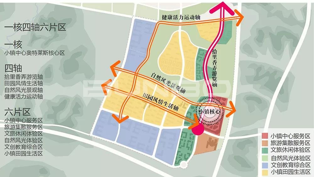 安南小镇规划图