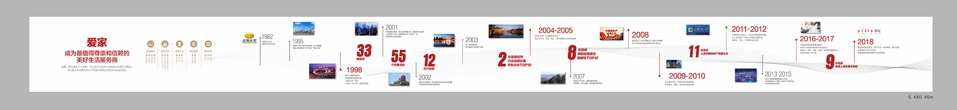 湖州爱家曦霖樾围挡广告