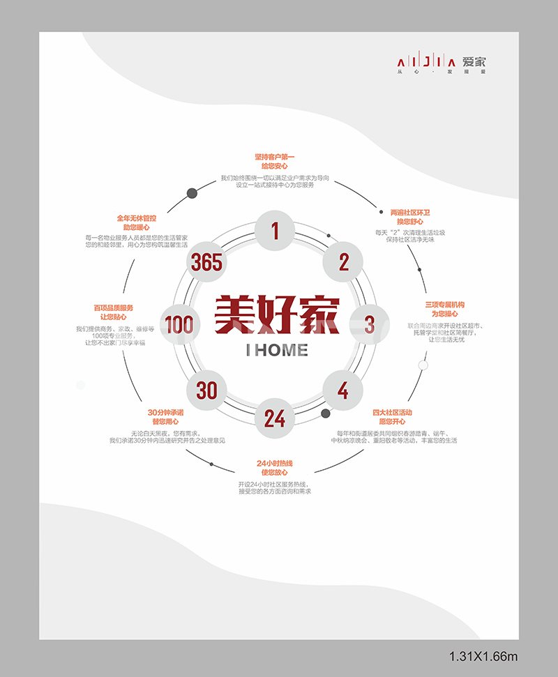 湖州爱家曦霖樾围挡广告