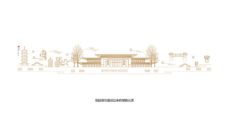 连云港班庄文旅小镇基础视觉辅助图形