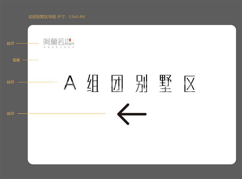 阿蘭若度假地产广告