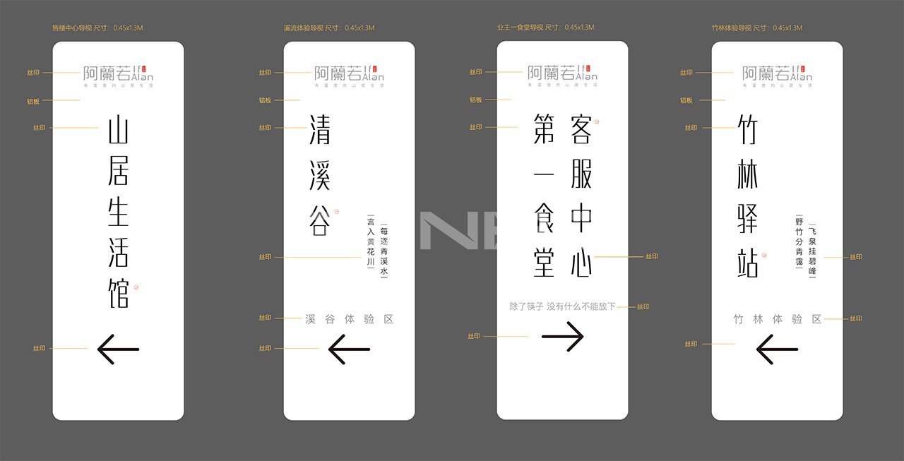 阿蘭若度假地产广告