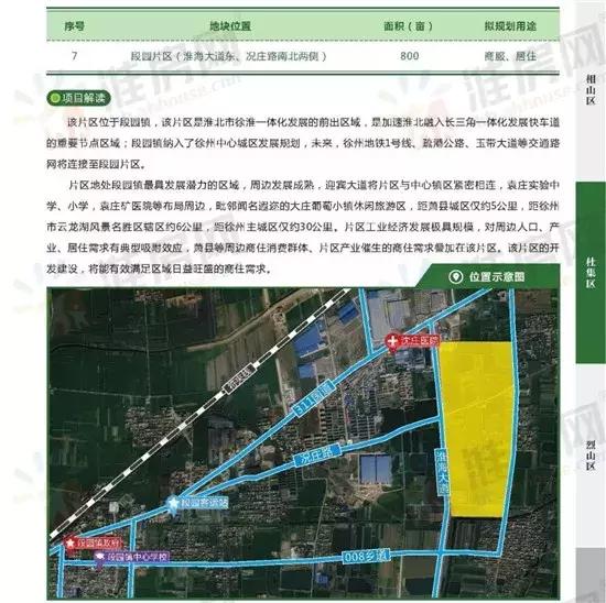 绿地段园文旅小镇首次摘地