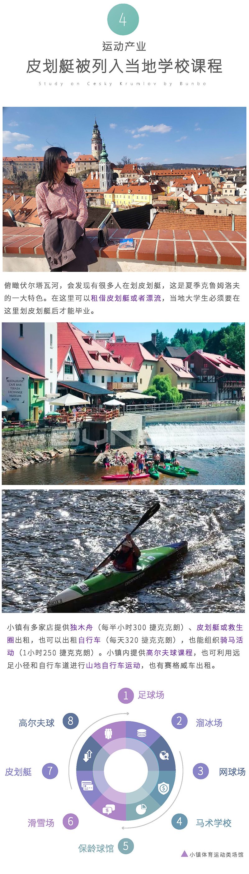 克鲁姆洛夫历史古镇文旅开发的CK模式