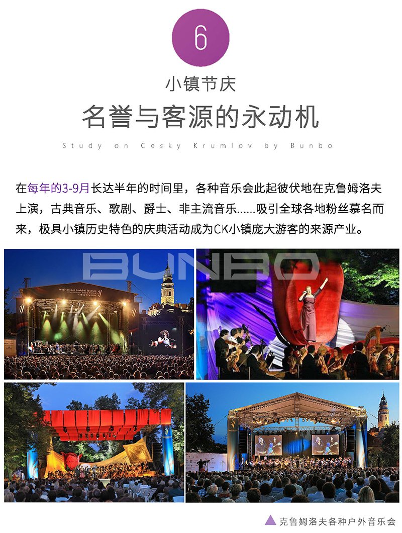 克鲁姆洛夫历史古镇文旅开发的CK模式