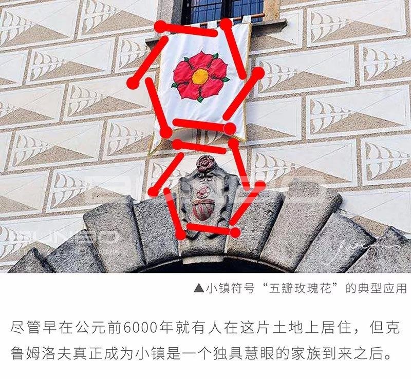 五瓣玫瑰花:克鲁姆洛夫的小镇符号