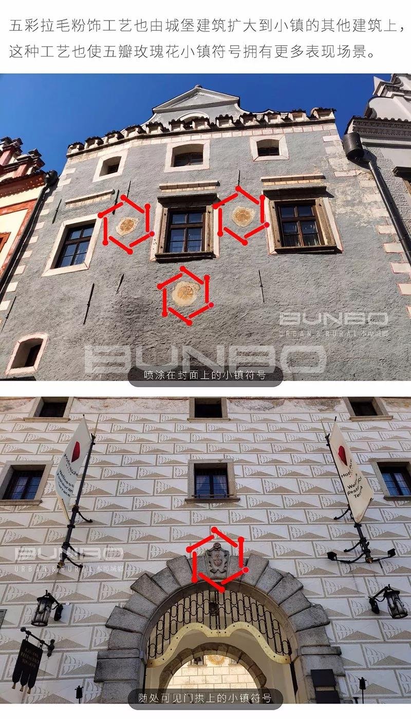小镇符号在建筑上的应用